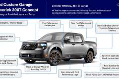 infographic-25-ford-maverick-300t-141-www.fordmuscle.com