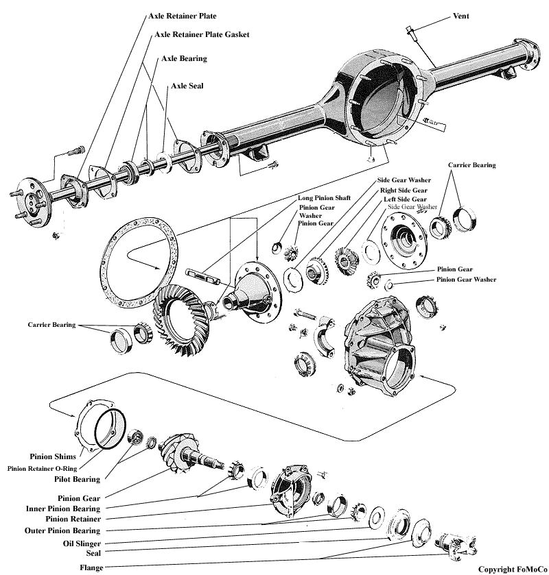 Jeep Axle Width Chart