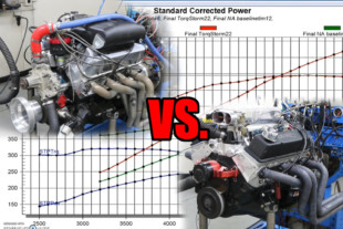 Fistfight: Comparing ‘80s Ford and Chevy Small-Blocks On The Dyno