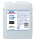 Improve Your Air Conditioning With LIQUI MOLY's AC System Cleaner